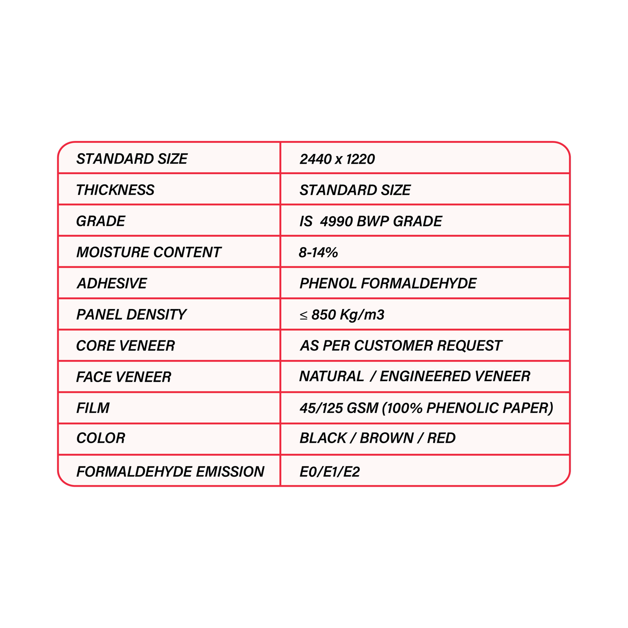 High Densified FFS (3) 2